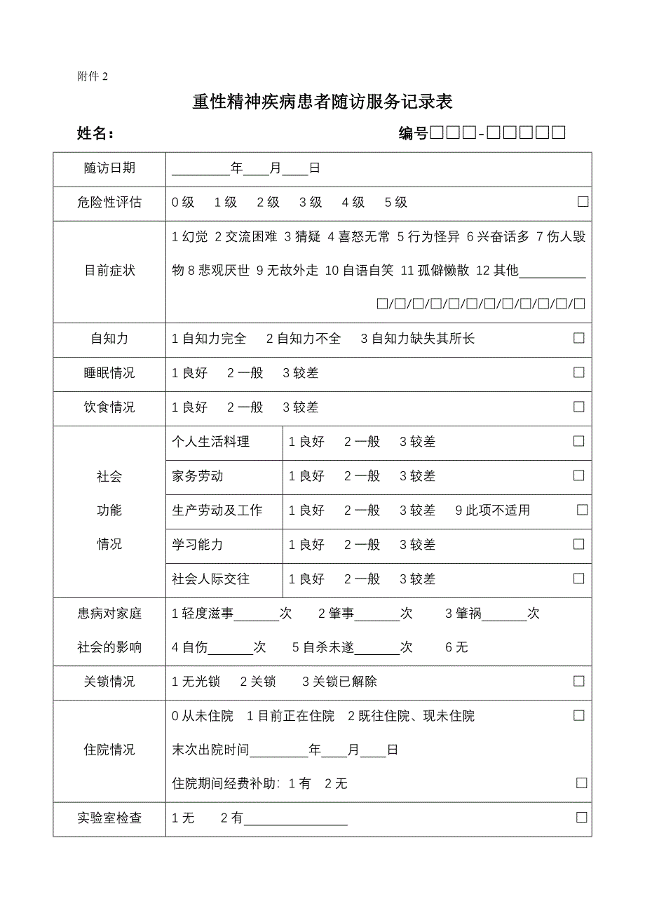 重性精神疾病患者个人信息补充表.doc_第3页