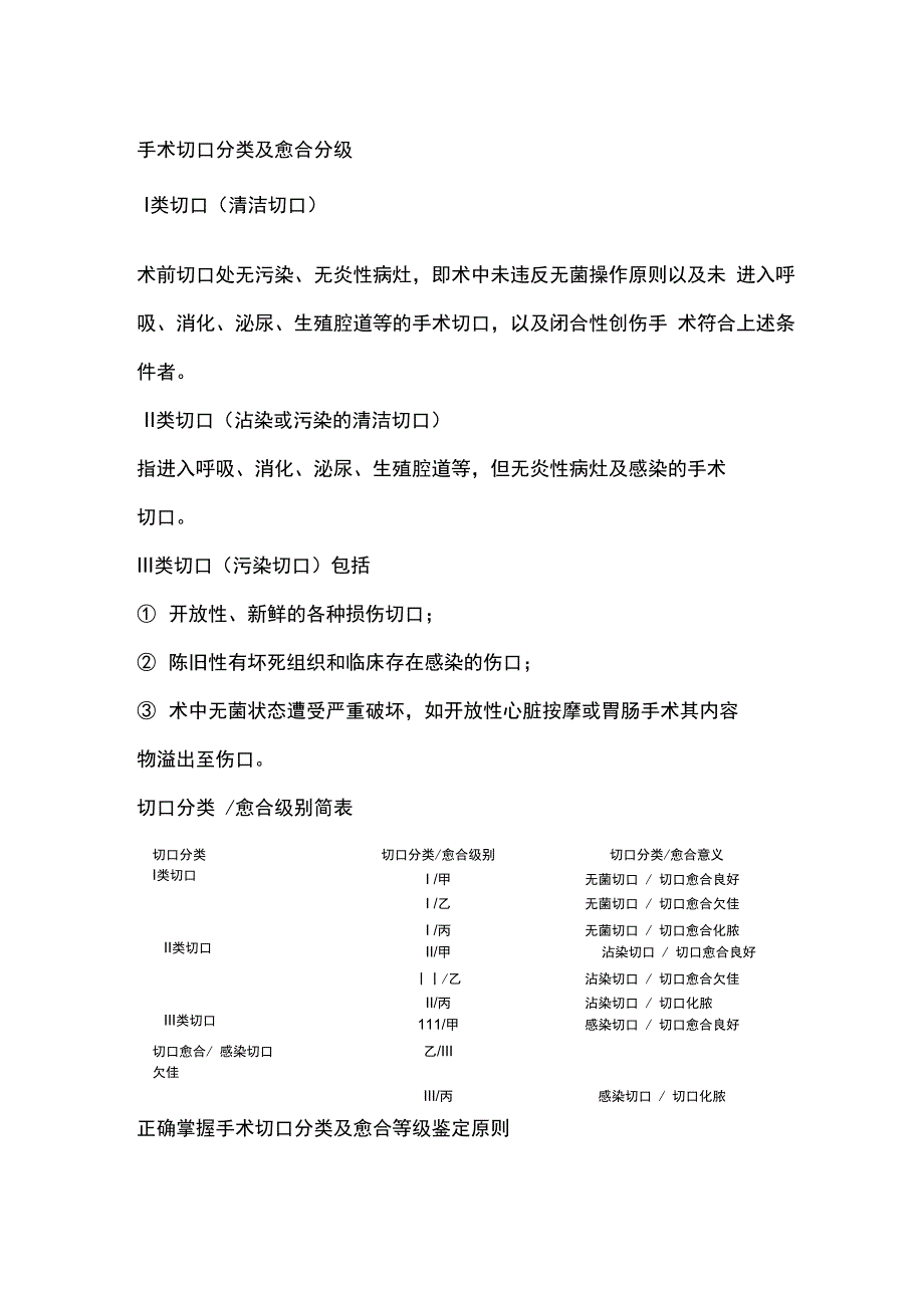 手术切口分类及愈合等级_第1页