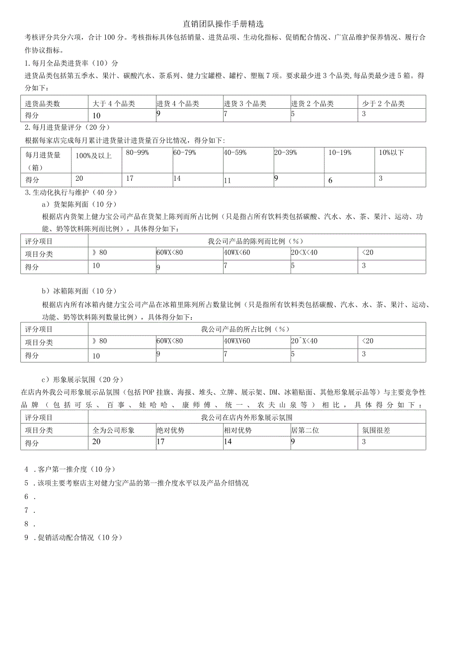 直销团队操作手册精选_第4页