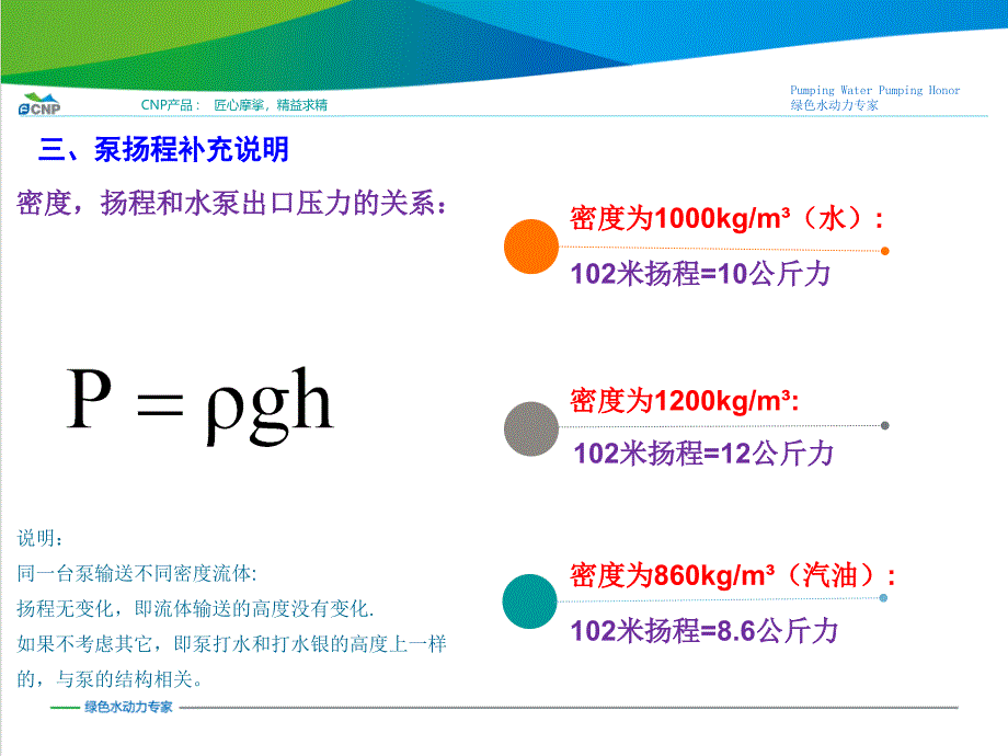 知识-水泵所需扬程估算课件_第4页