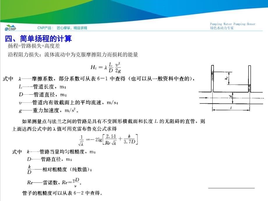 知识-水泵所需扬程估算课件_第5页