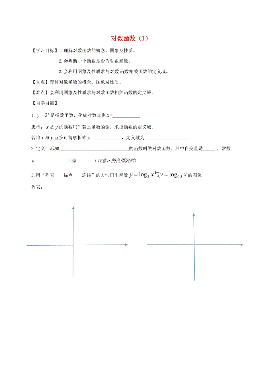 山东省乐陵市高中数学 第二章 基本初等函数Ⅰ2.2 对数函数1导学案无答案新人教A版必修1_第1页