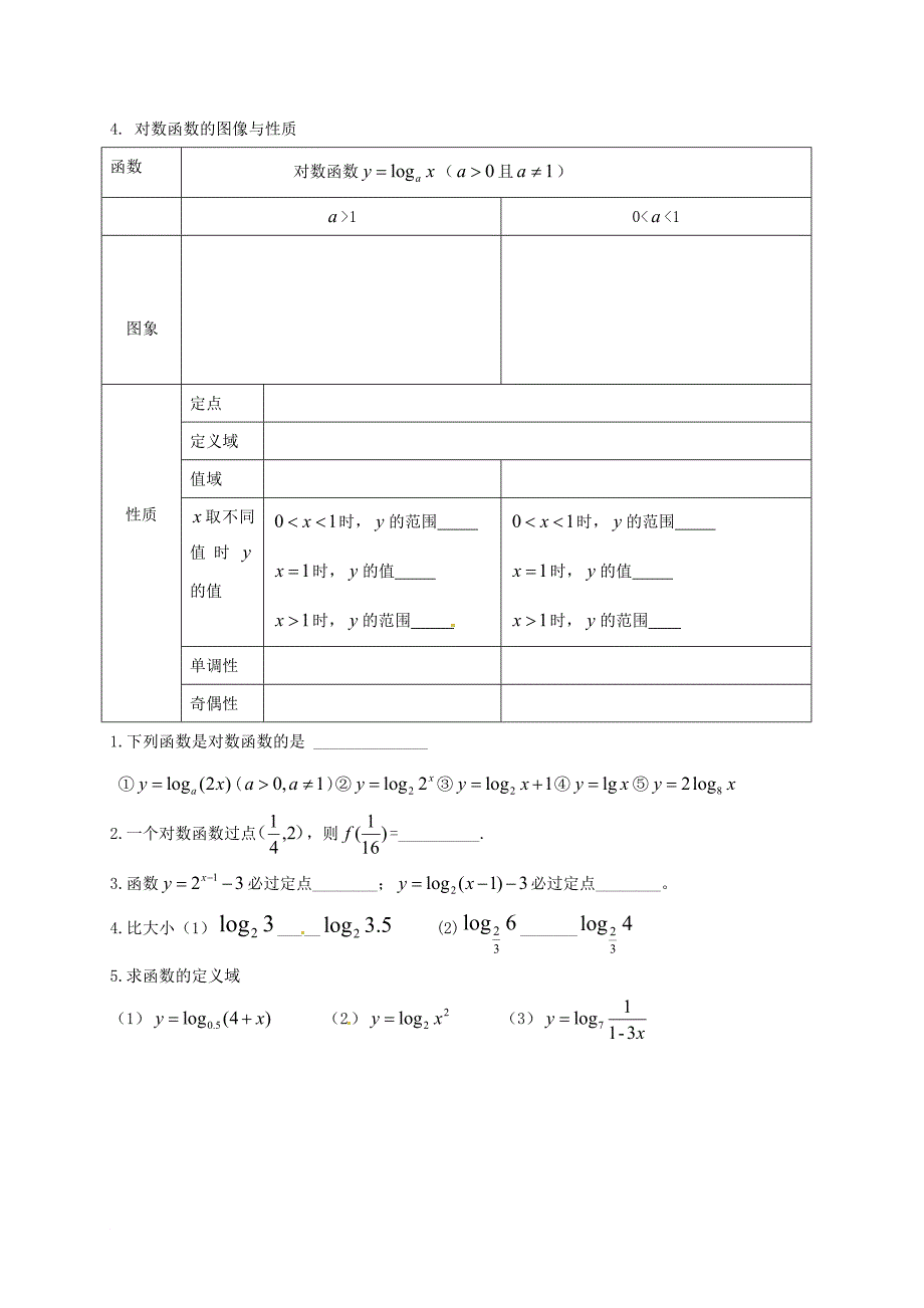 山东省乐陵市高中数学 第二章 基本初等函数Ⅰ2.2 对数函数1导学案无答案新人教A版必修1_第2页