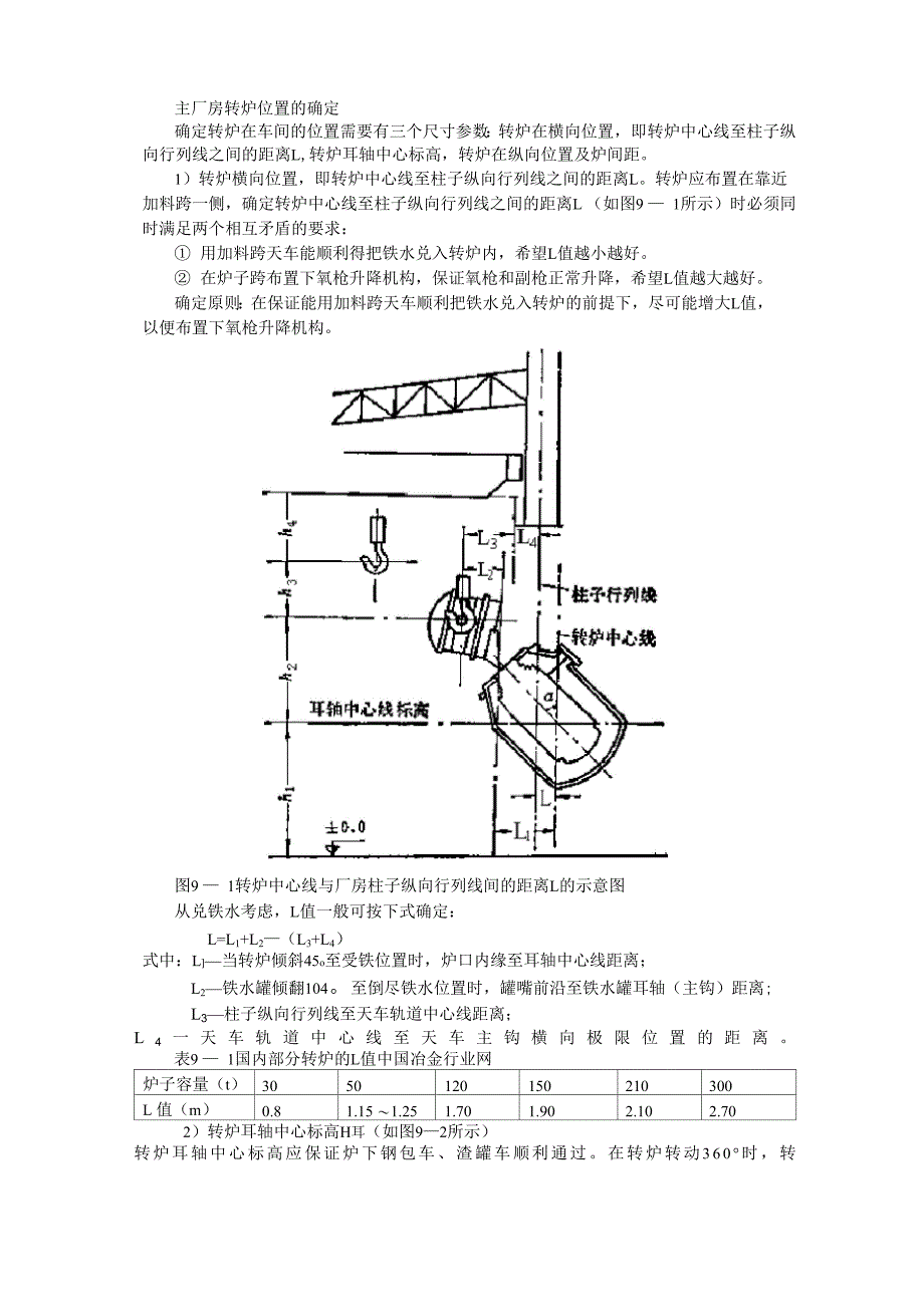 主厂房转炉位置的确定_第1页