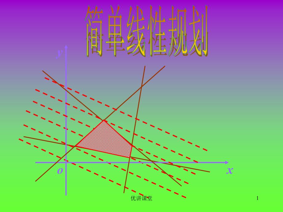 简单的线性规划ppt【沐风教学】_第1页