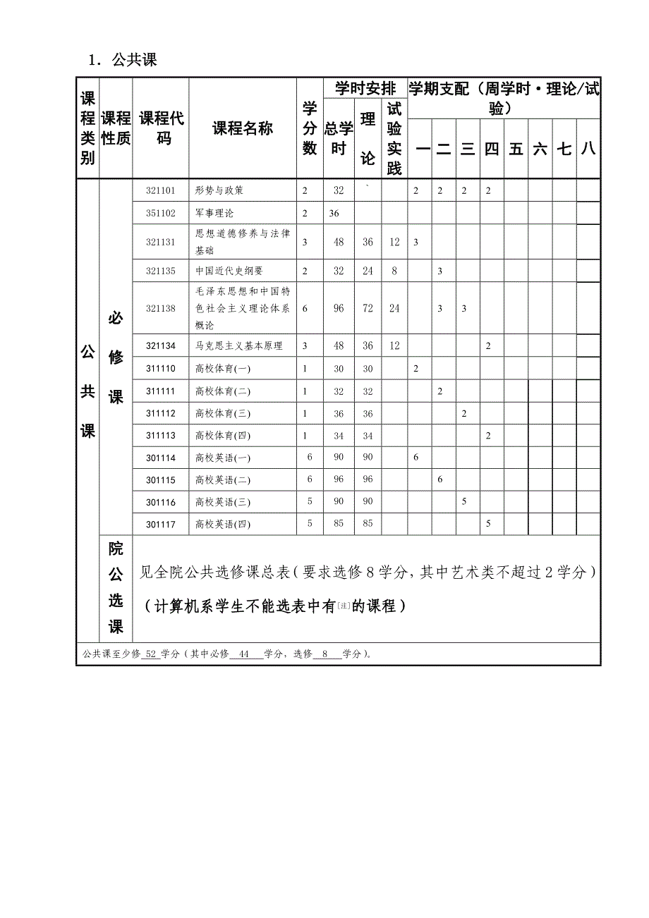 计计算机科学与技术专业本科培养方案_第4页