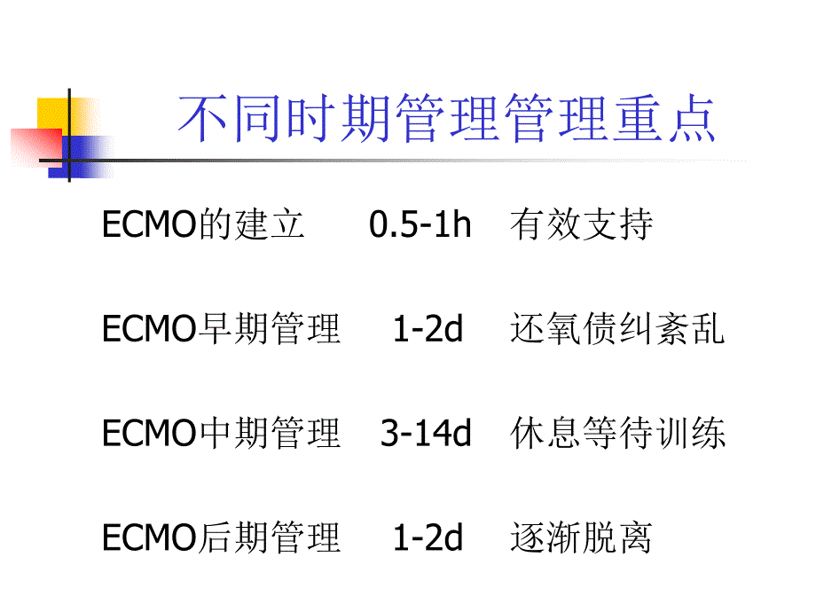 ecmo管理教学课幻灯_第2页