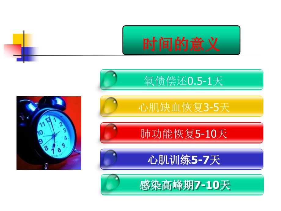 ecmo管理教学课幻灯_第3页