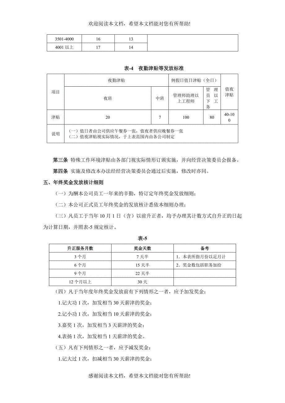 某知名企业奖金管理办法_第5页