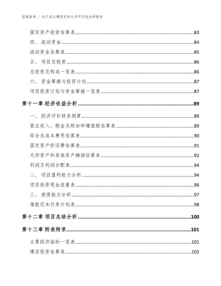 关于成立建筑石材公司可行性分析报告参考范文_第5页