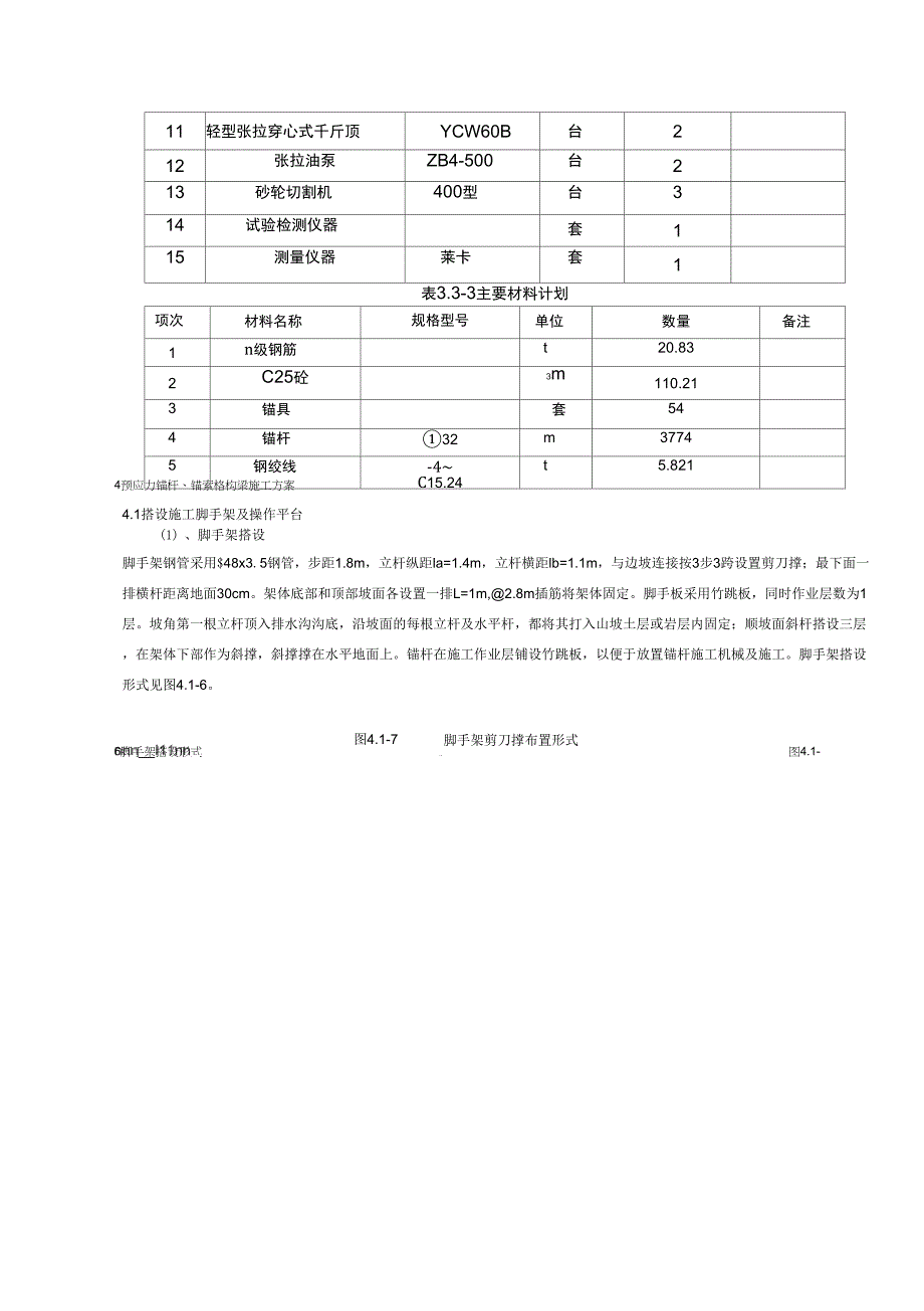 高边坡专项施工方案专家已评审版_第4页