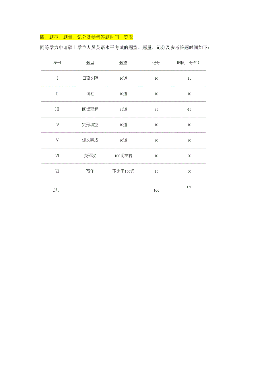 2020年同等学力申硕英语考试大纲.doc_第4页