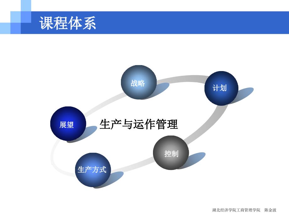 生产与运作管理1_第3页