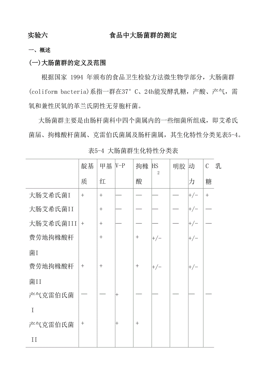 食品中大肠菌群的测定附MPN检索表_第1页