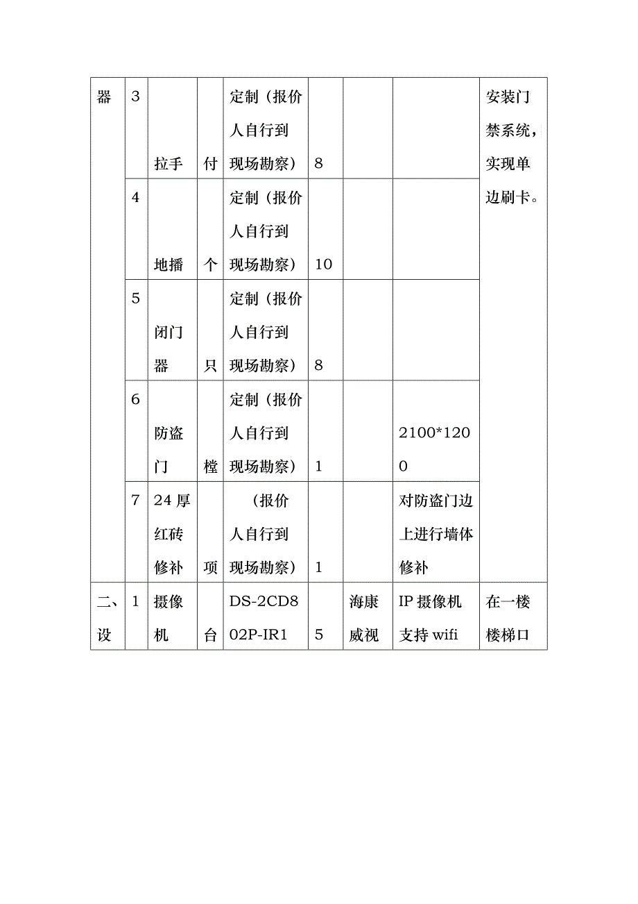 参数-松阳招投标网_第2页