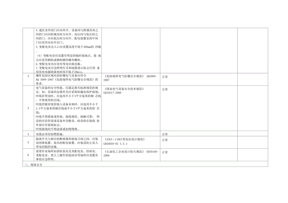 电气系统检查记录表_第2页