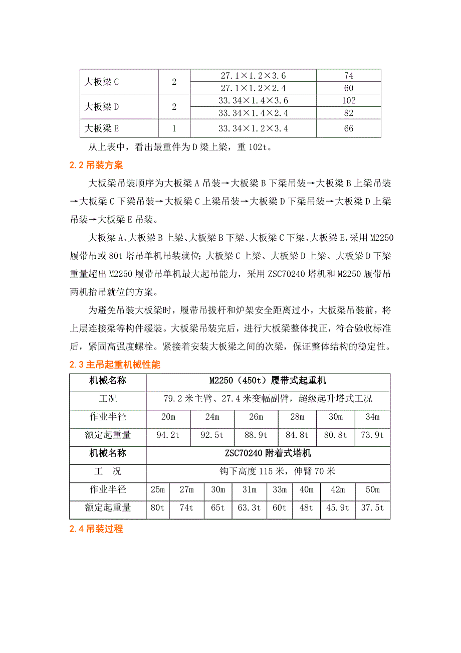 02A大件吊装方案_第3页