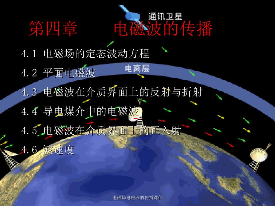 电磁场电磁波的传播课件_第2页