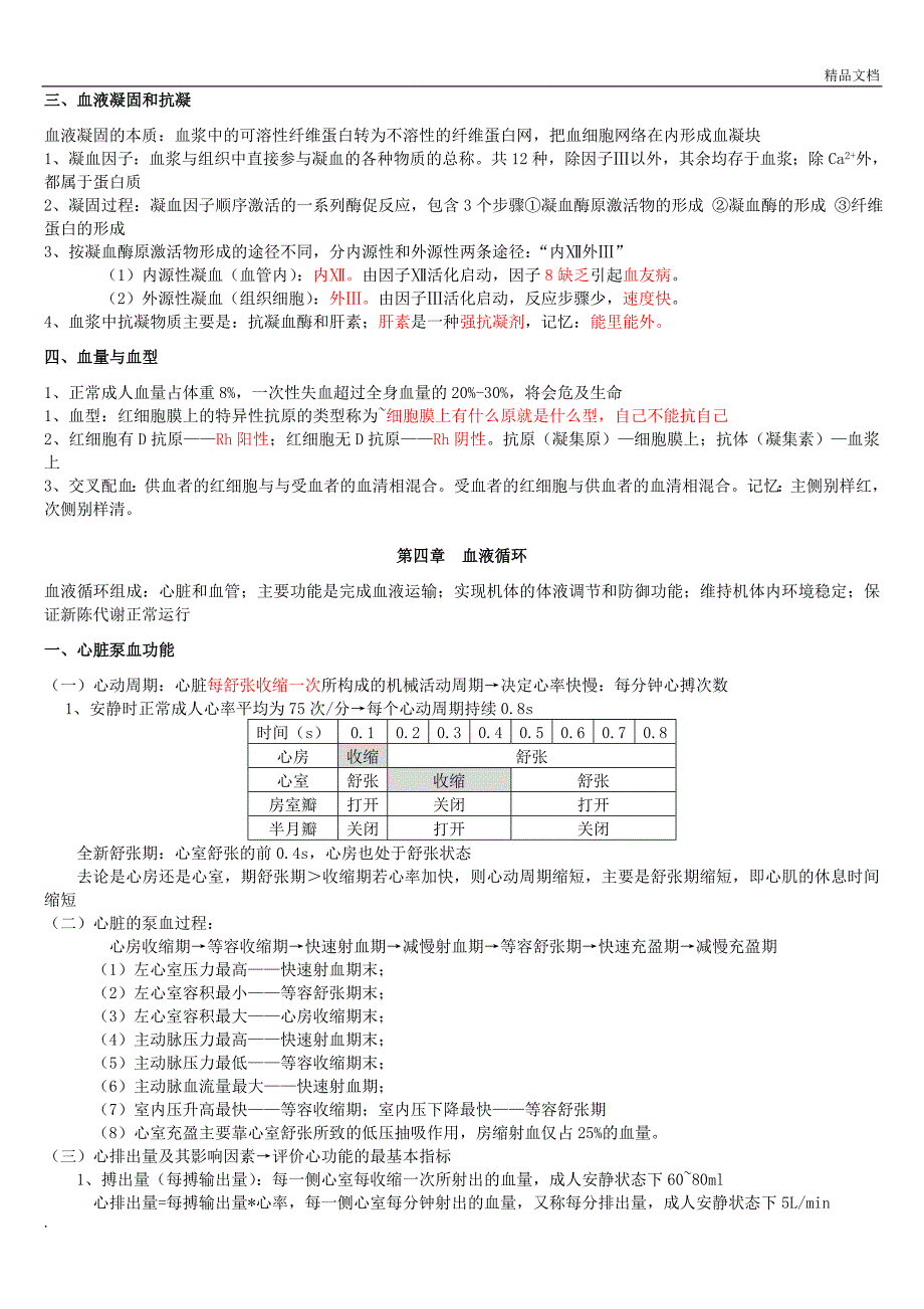 生理学基础知识考试重点_第4页