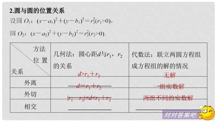 高考数学大一轮复习 第九章 平面解析几何 9.4 直线与圆、圆与圆的位置关系课件 文 北师大版_第5页