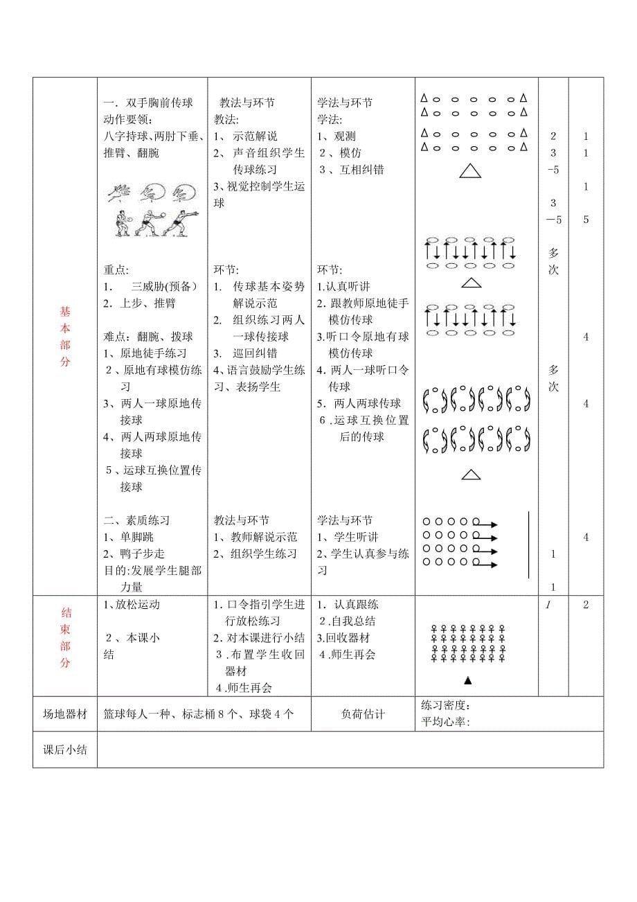 单元教学计划立定跳远_第5页