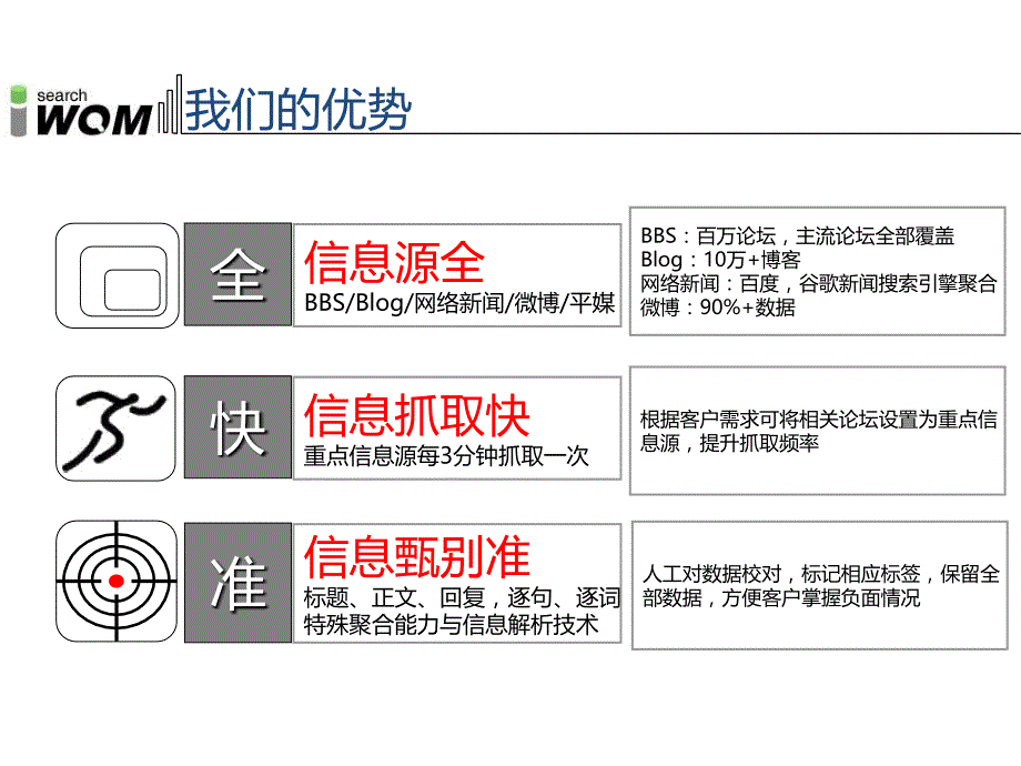 途牛旅游舆情解决方案_第2页