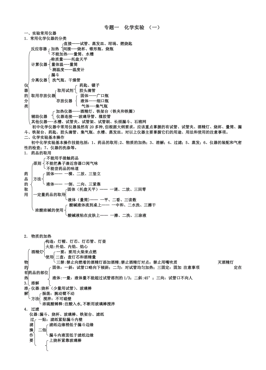 中考化学实验知识要点专题一化学实验_第1页