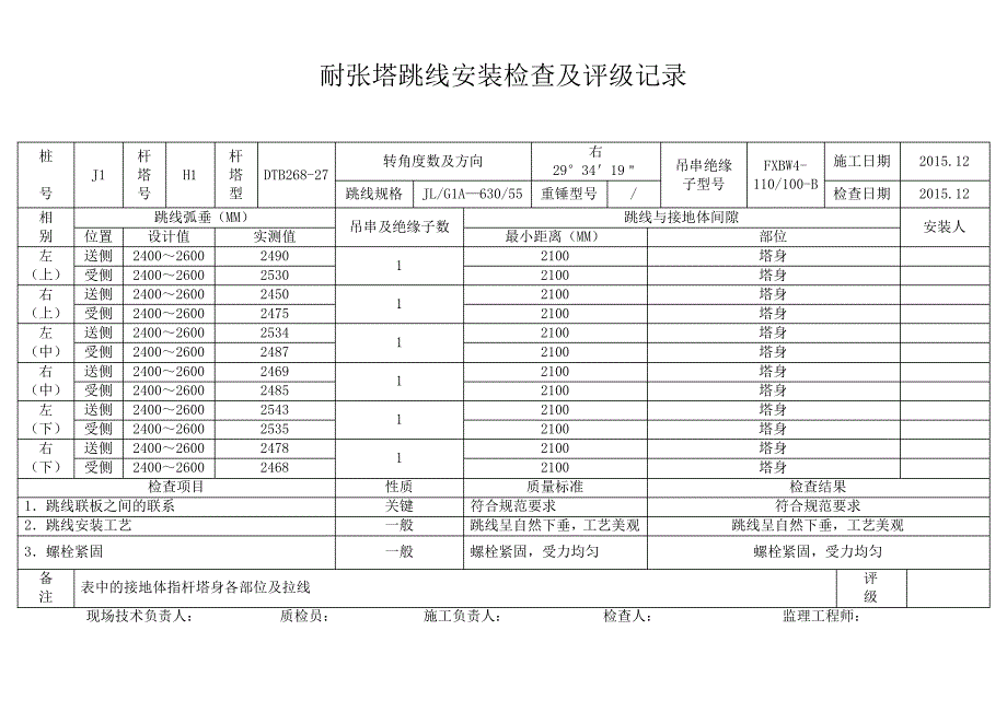 8-耐张塔跳线安装检查及评级记录_第1页