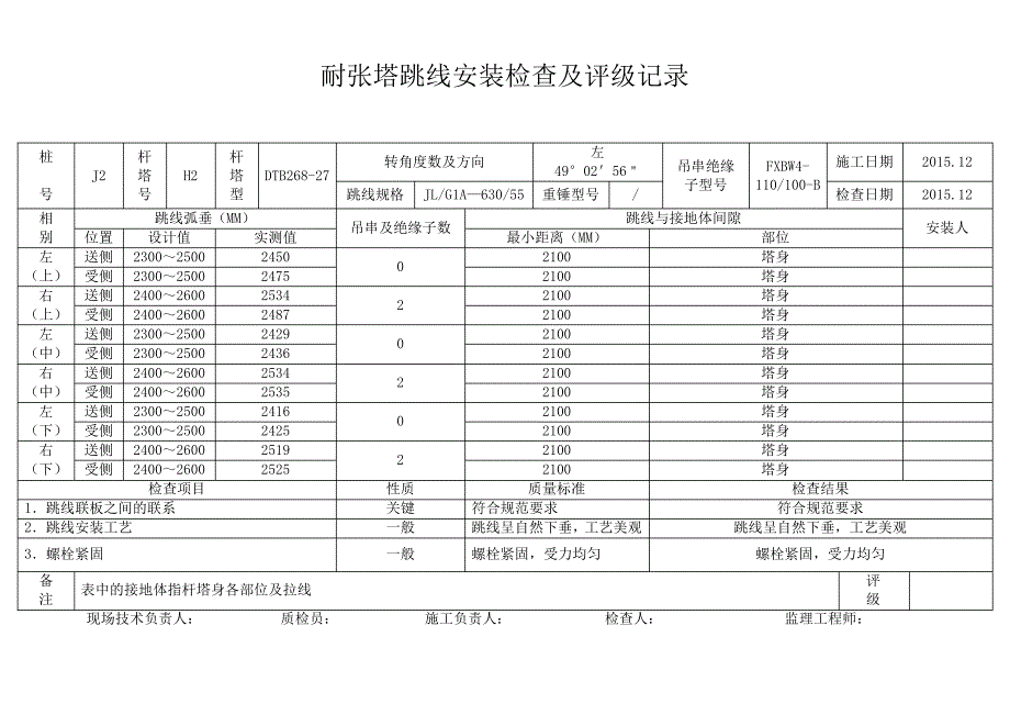 8-耐张塔跳线安装检查及评级记录_第2页