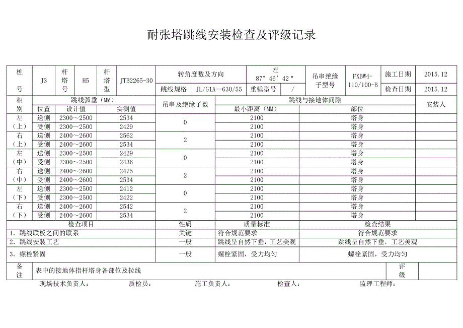 8-耐张塔跳线安装检查及评级记录_第3页