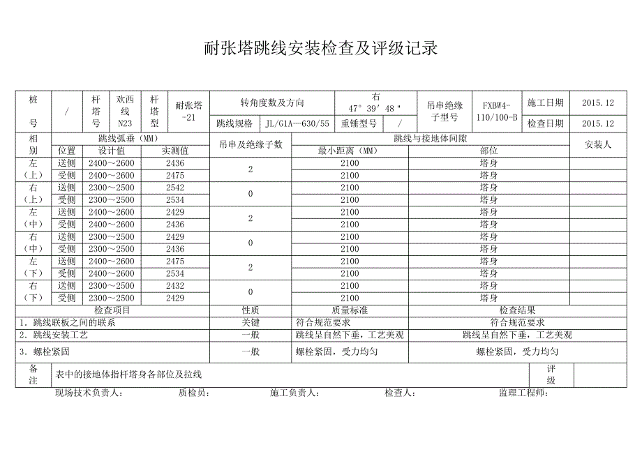 8-耐张塔跳线安装检查及评级记录_第4页