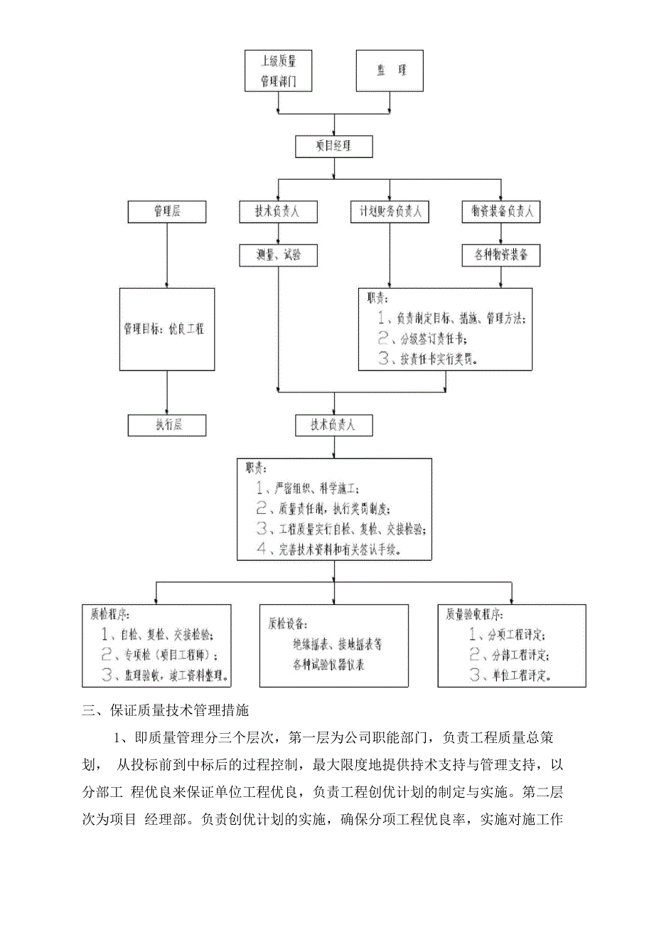 质量管理体系及保证措施_第2页