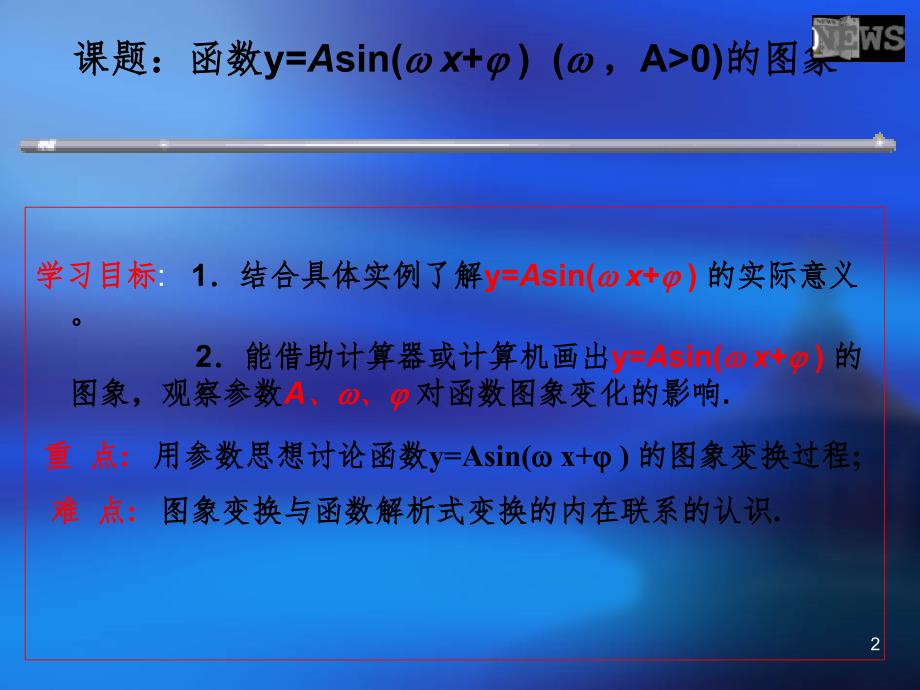 函数y=Asin(ωx+φ)的图象(贾艳红)PPT精品文档_第2页