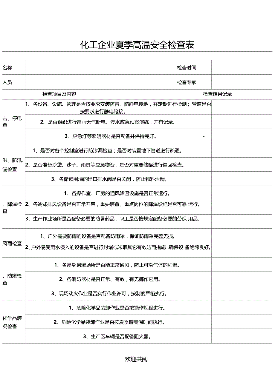 夏季高温安全检查表格范本_第1页