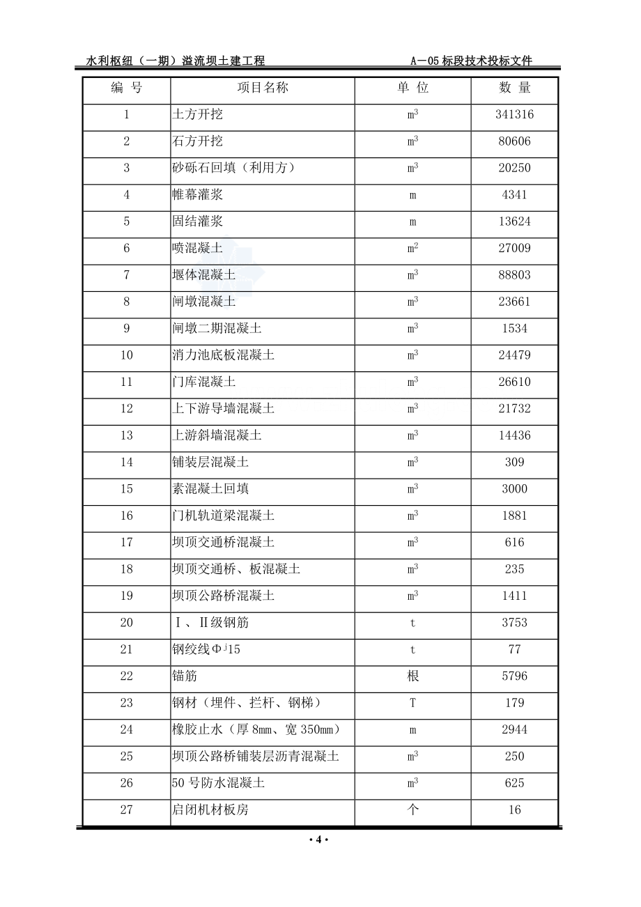 最新《施工组织设计》吉林水库施组8_第4页