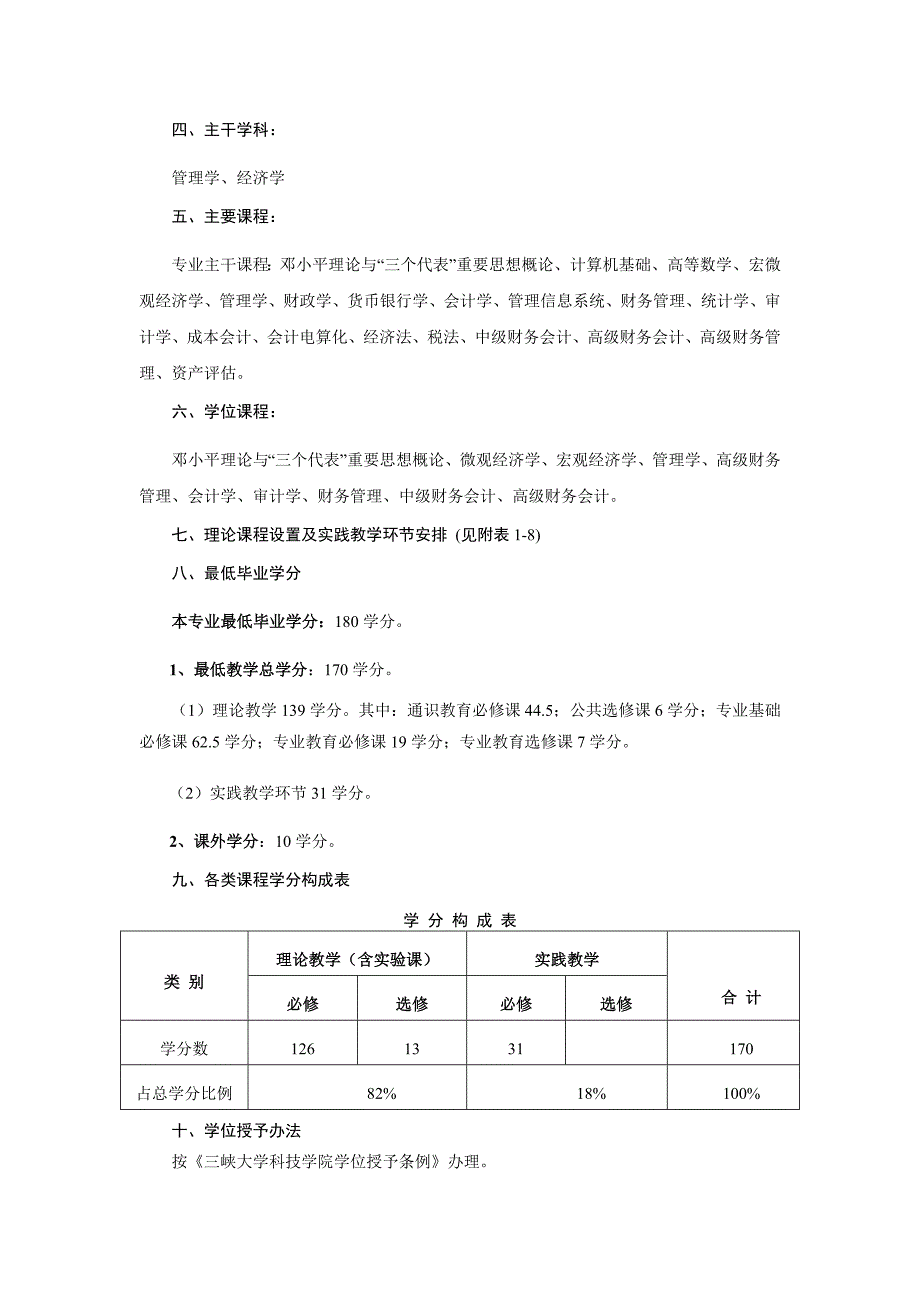 三峡大学科技学院财务管理人才培养_第2页