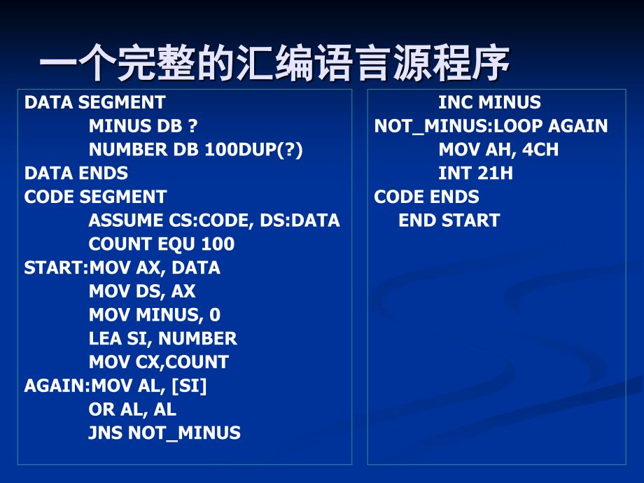 微机原理与接口技术r.ppt_第4页