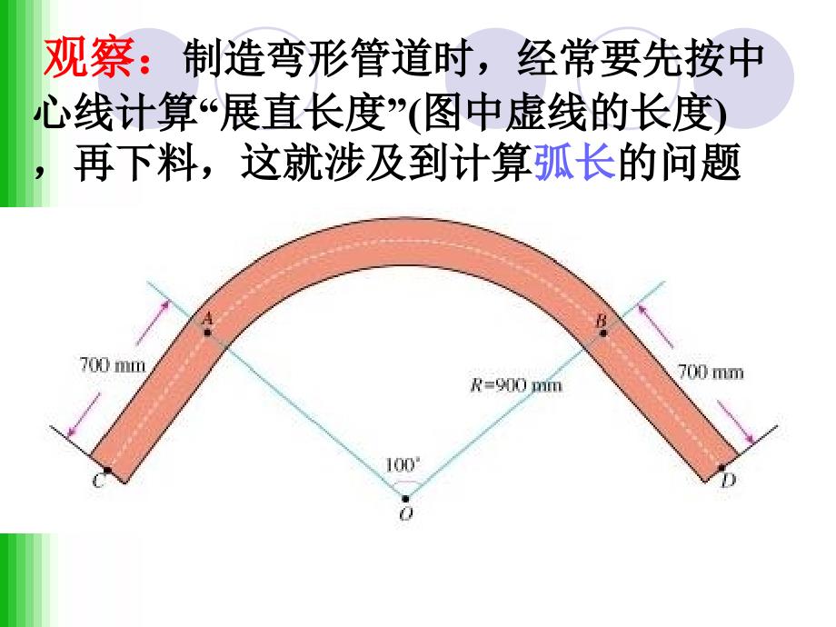 公开课弧长和扇形面积公式_第3页