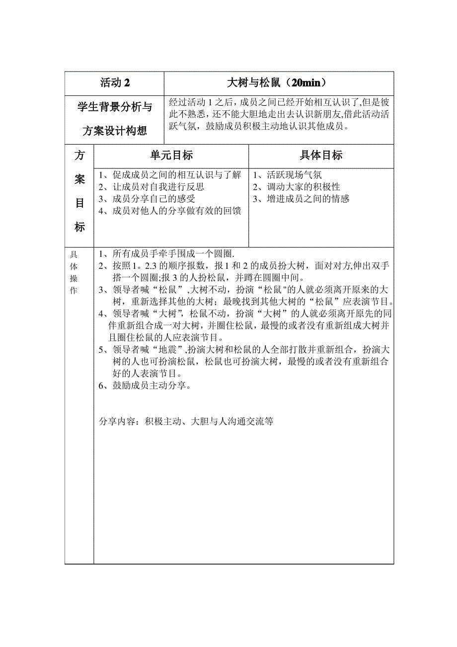 大学新生班级团体凝聚力建设——团辅方案设计_第5页