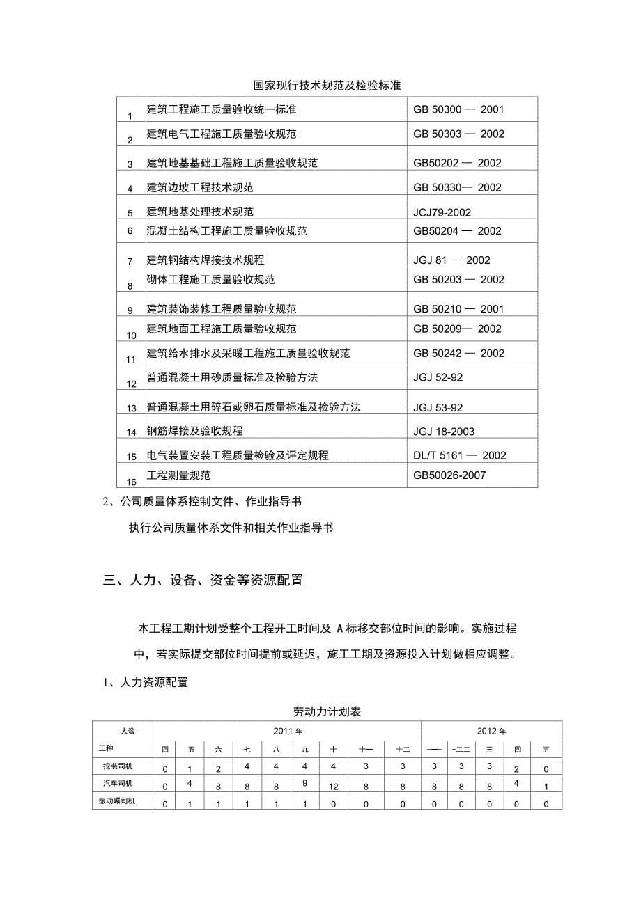 输电工程质量策划书_第5页