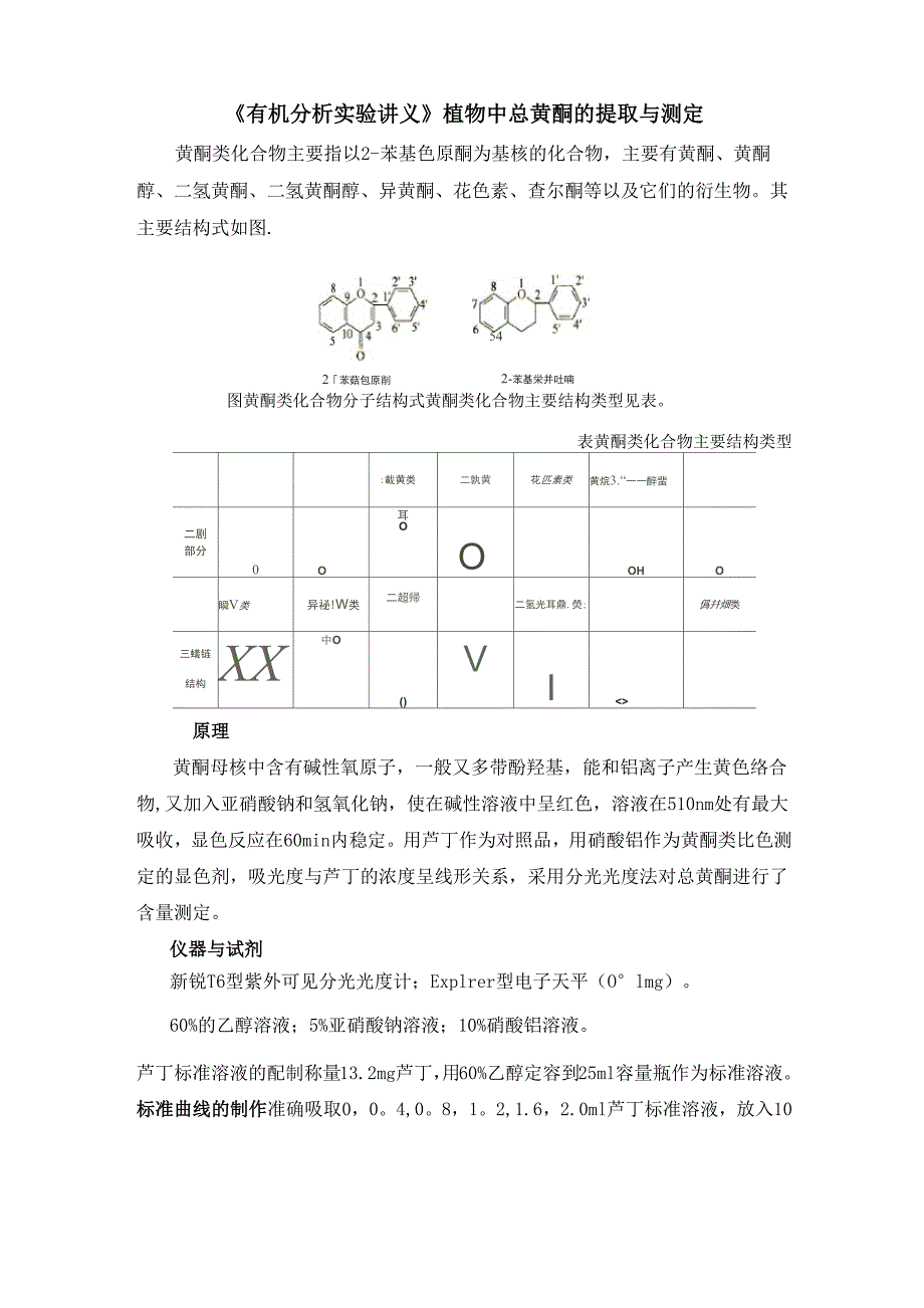 实验——总黄酮含量的测定_第1页