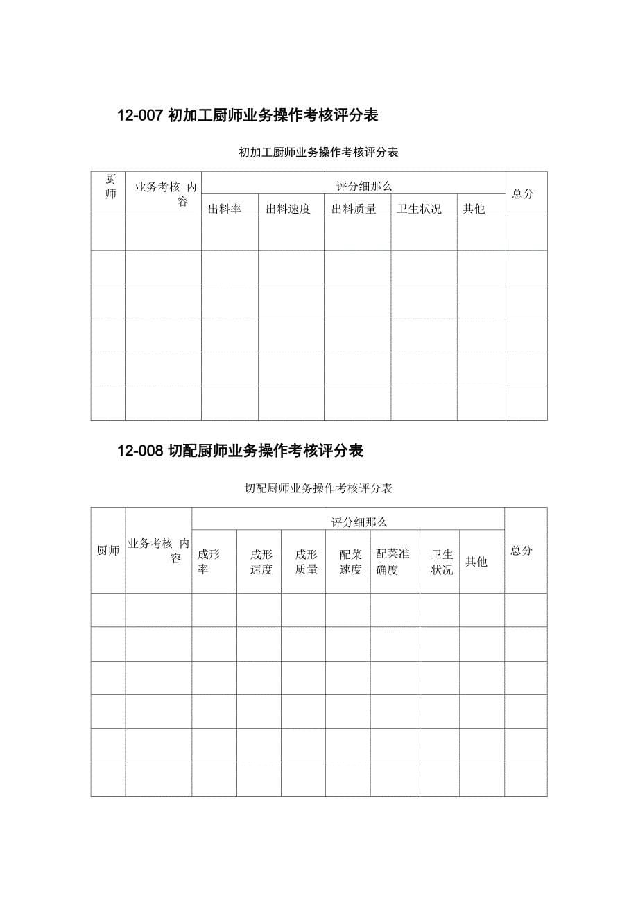 厨房管理表格(50张_第5页