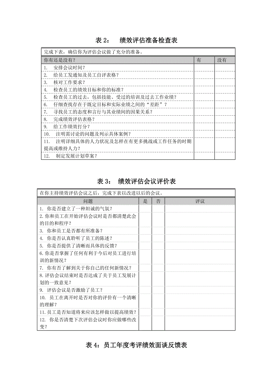 绩效面谈各类表格_第2页