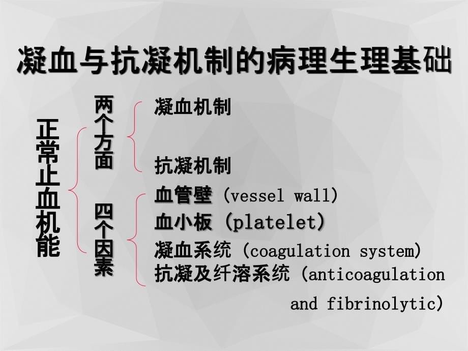 血栓与止血的检验与临床课件_第5页