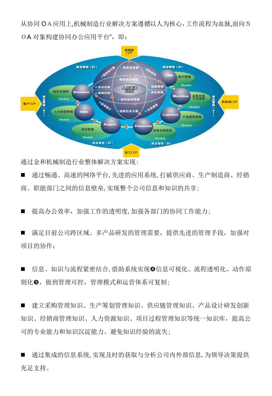 机械制造行业OA_第4页