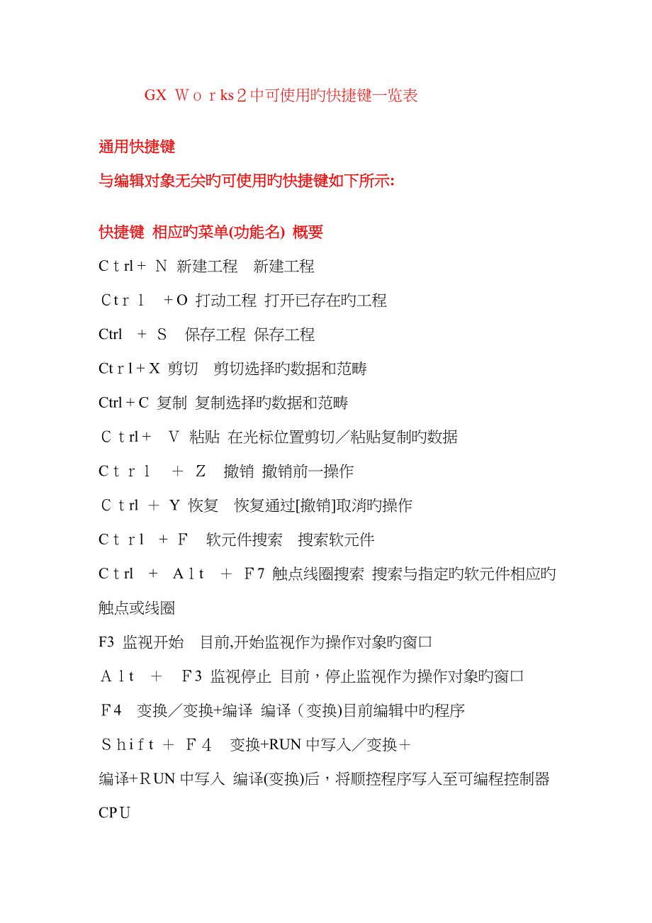 GX Works2快捷键大全_第1页