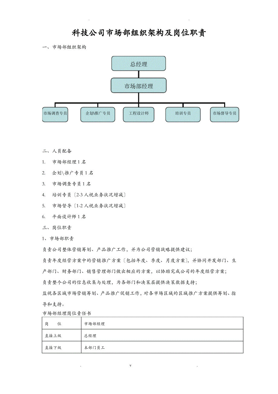 市场部组织架构及岗位职责_第1页