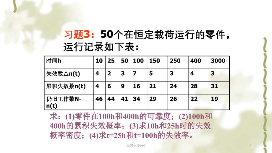 中南大学系统可靠性分析与评价作业答案课件_第3页