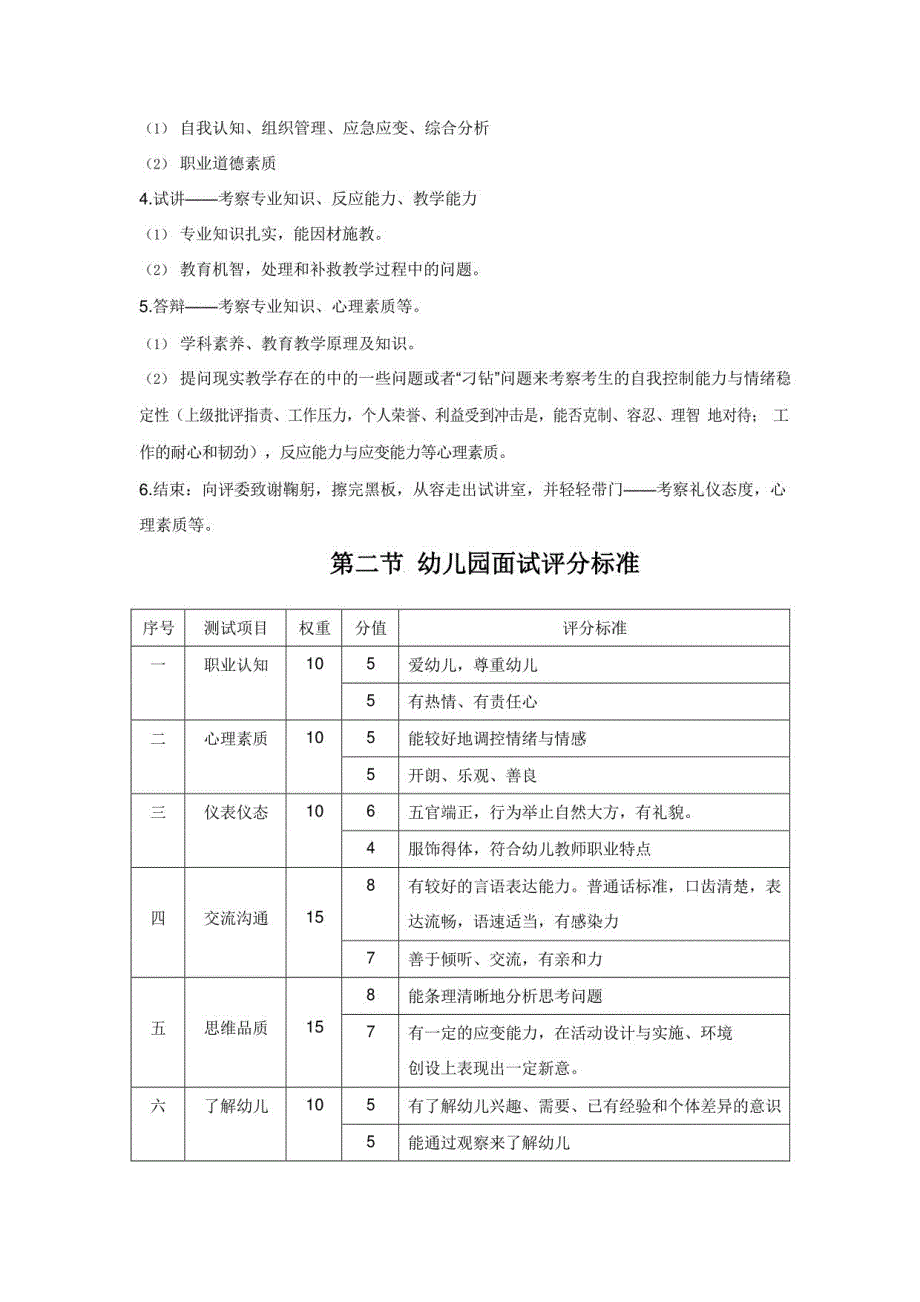 幼儿园教师资格证面试备考攻略_第4页