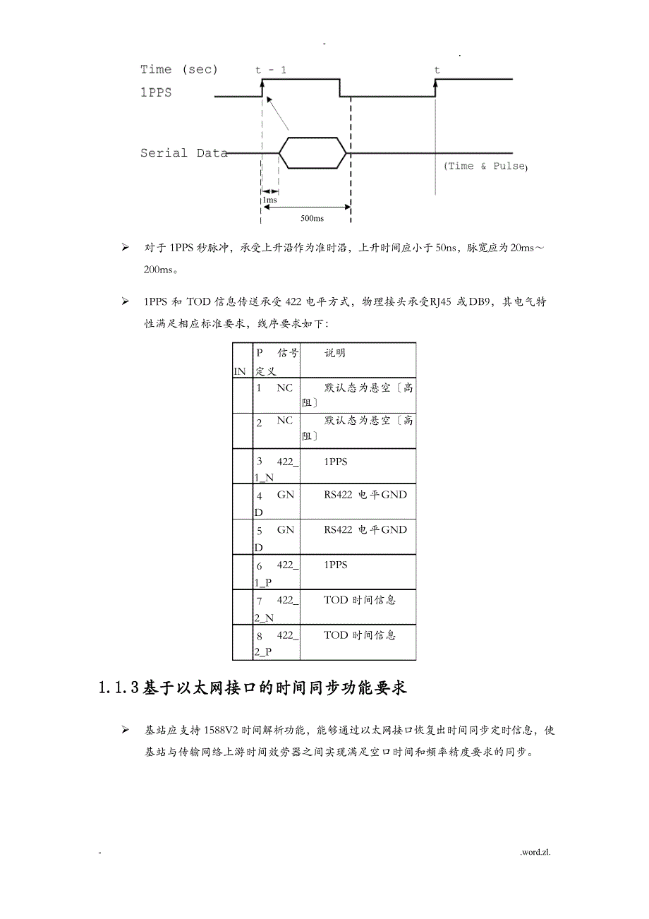 1pps+TOD接口物理电器特性及TOD协议格式规范_第3页